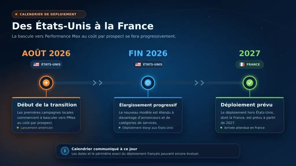 Déploiement nouvelles campagnes locales en France