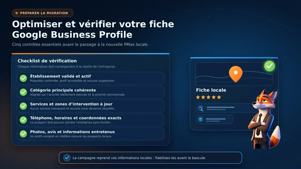 Optimiser fiche Google Business Profile